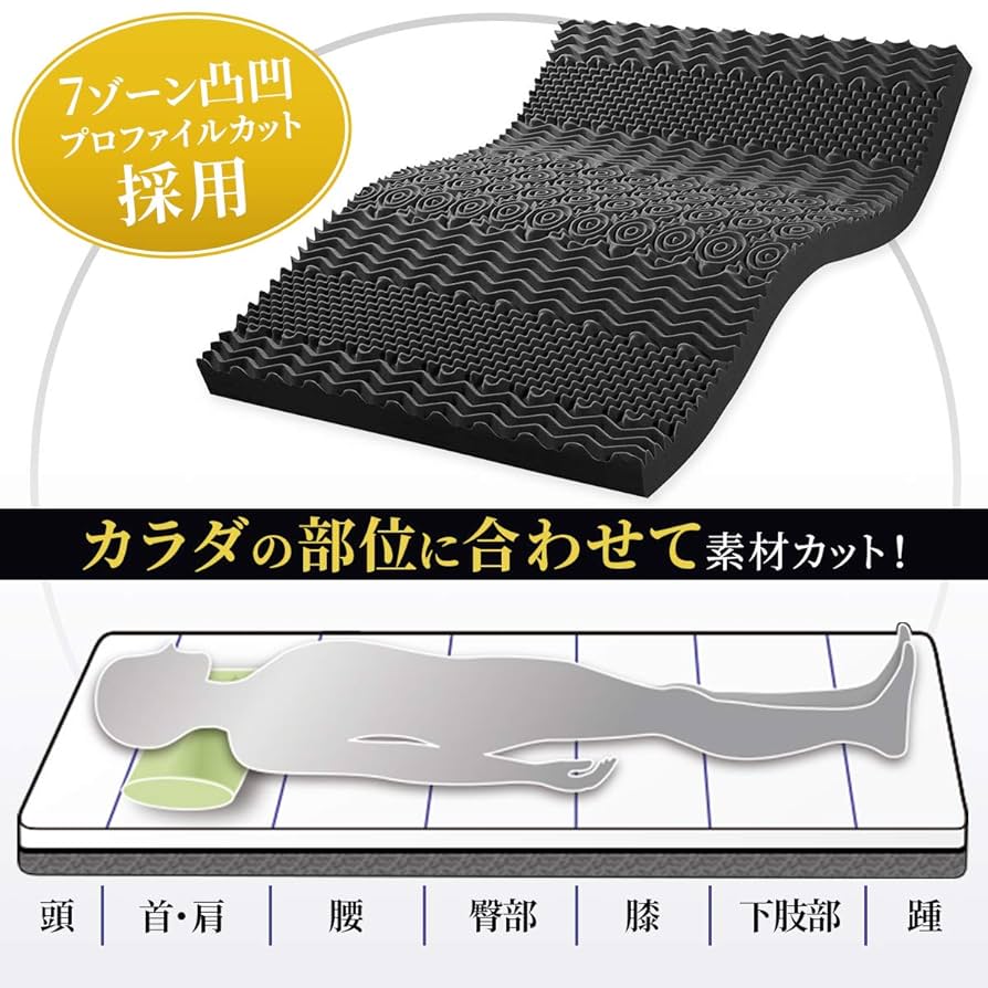 Amazon｜篠原化学 エコラテ エリート 一枚ものマットレス 厚さ